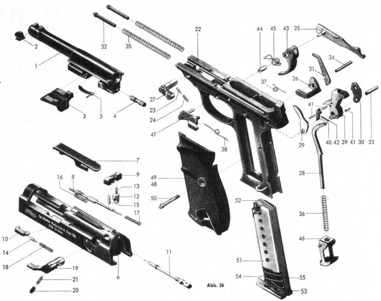 Walther P38 Parts, Walther P1