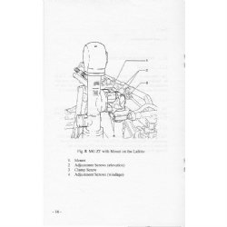 MG3 LAFETTE OPTICS MANUAL IN ENGLISH