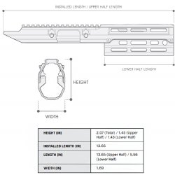 UTG PRO MP5 M-LOK HANDGUARD WITH PICATINNY RECEIVER COVER 