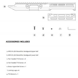 UTG PRO MP5 M-LOK HANDGUARD WITH PICATINNY RECEIVER COVER 