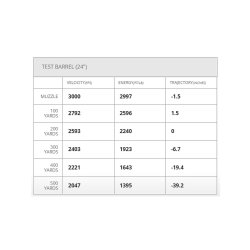 HORNADY 7MM REM MAG CX OUTFITTER 150GR, 20RD/BOX