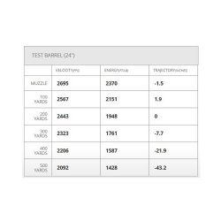 HORNADY 6.5 CREEDMOOR ELD-MATCH 147GR, 20RD/BOX