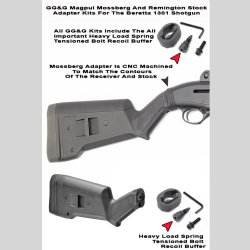 GG&G BERETTA 1301 MAGPUL STOCK ADAPTER, MOSSBERG