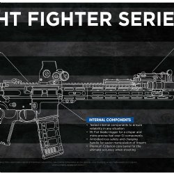 MIDWEST INDUSTRIES AR15 SERIES GUN MAT, 36X12