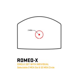 SIG ROMEO-X COMPACT ROSE RED DOT, 3 MOA DOT / 32 MOA CIRCLE